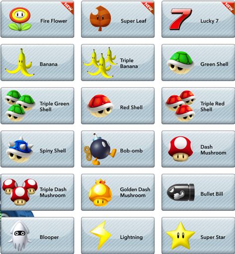 Mario Kart 7 | Nintendo Forum & News