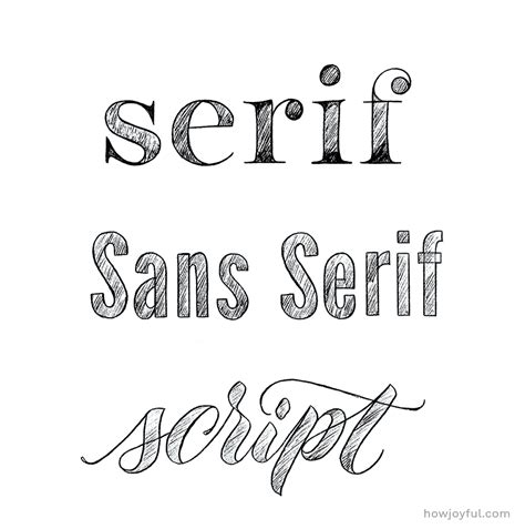 the words serif and sans serif written in cursive writing