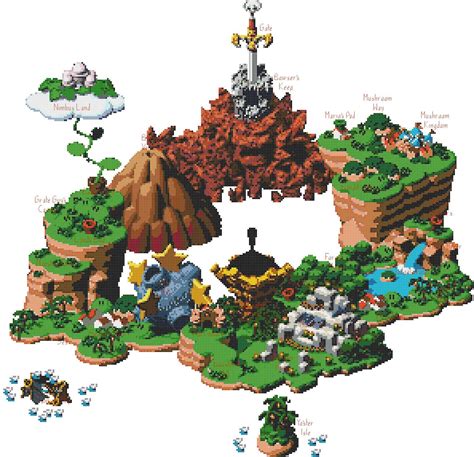 Super Mario RPG World Map Cross Stitch Pattern - Etsy