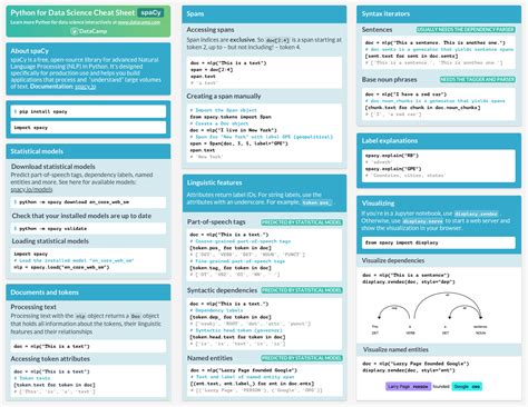 spaCy Cheat Sheet: Advanced NLP in Python https://www.datacamp.com ...