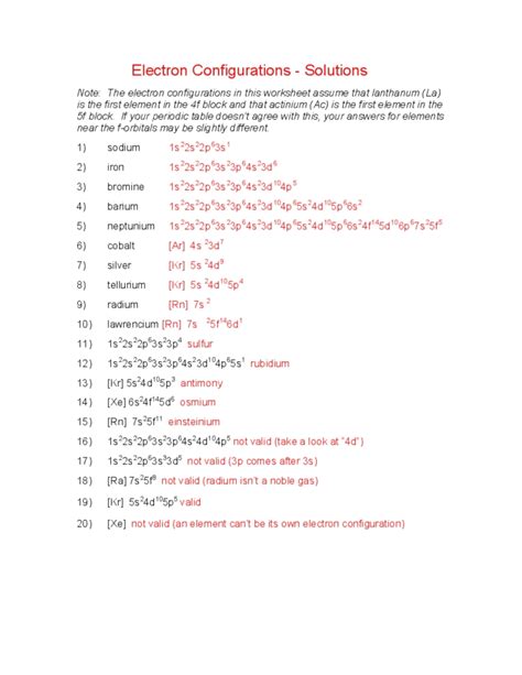 Electron Configuration Practice Worksheets Answer Key Chemis