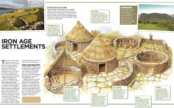 Large Poster: Iron Age Settlements - Key Features by Aussie EdSpark