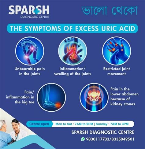 Hyperuricemia - Sparsh Diagnostic Center