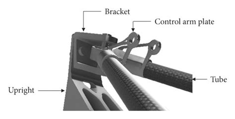 (a) Suspension arm assembly and (b) generatively designed control arm ...