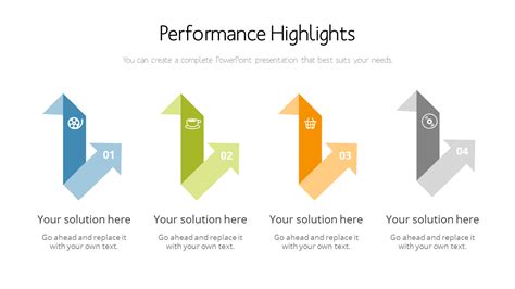 Performance Highlights Template