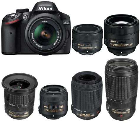 Nikon D5600 Compatible Lenses | jsandanski-strumica.edu.mk