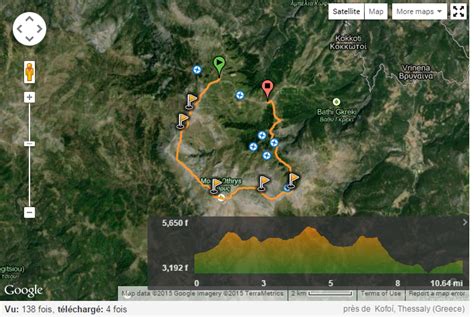 What considerations are required for making a hiking ascent of Mount ...