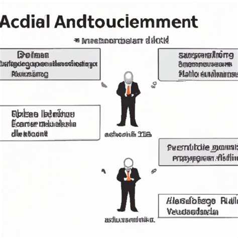 What is Autocratic Leadership? Exploring the Pros and Cons - The Enlightened Mindset