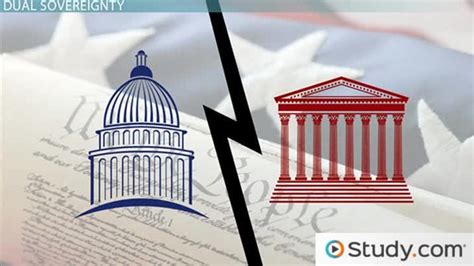 Sovereignty in the American Political System: Definition & History - Video & Lesson Transcript ...