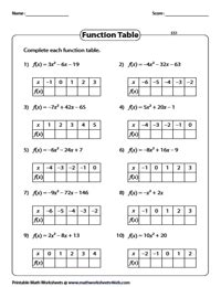 Quadratic Function Worksheets