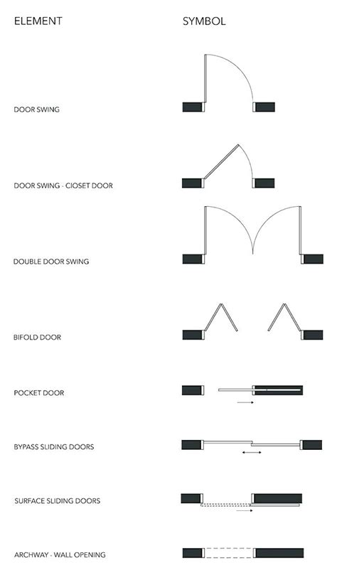 Sliding Door Symbol On Floor Plan - floorplans.click