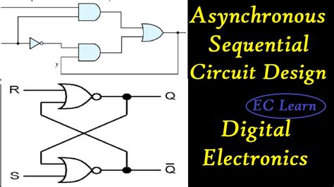 Asynchronous Sequential Circuits State Diagram