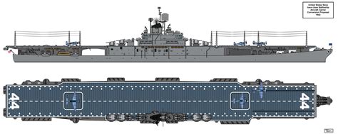 Iowa class Aircraft Carrier Design by Tzoli on DeviantArt