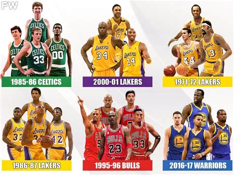 Ranking The Top 10 Greatest NBA Teams Of All Time - Fadeaway World