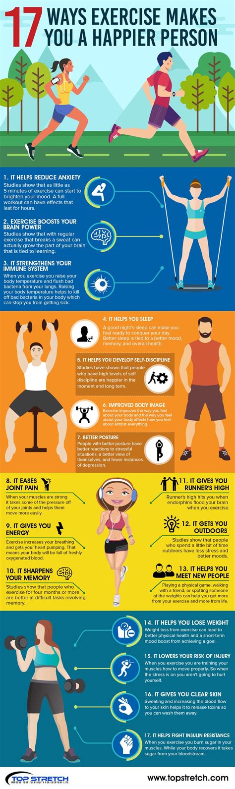 17 Ways Exercise Makes You a Happier Person [Infographic] | Infographic ...