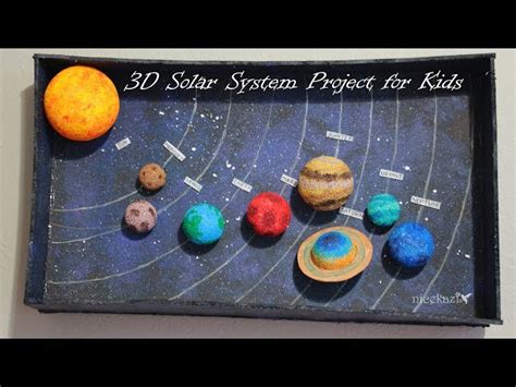 Solar System Model Labeled Project