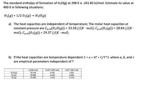 Solved The standard enthalpy of formation of H2O(g) at 298 K | Chegg.com