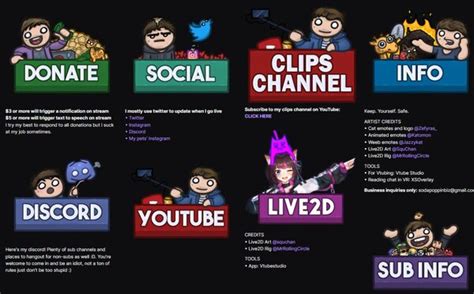 15 Twitch Panel Ideas For Your Stream (with examples)