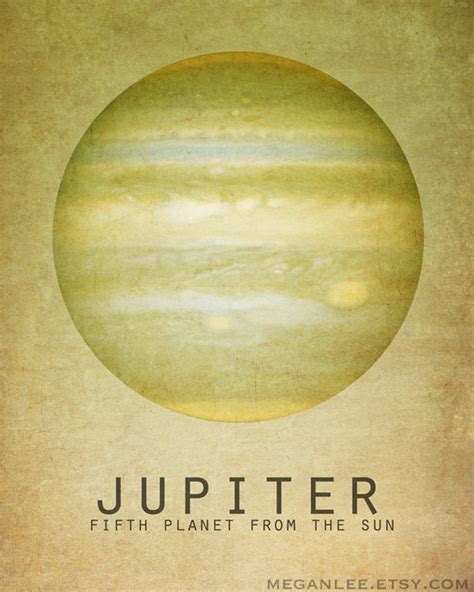 Jupiter Planet Art Print Solar System Wall Decor Outer Space - Etsy