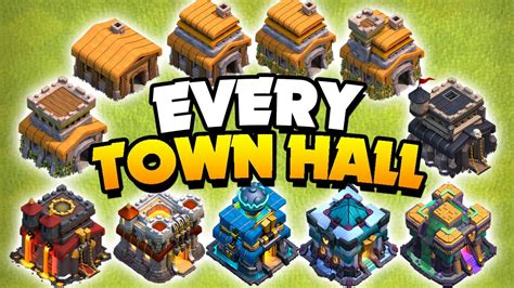 Tips for Every Town Hall Level - YouTube