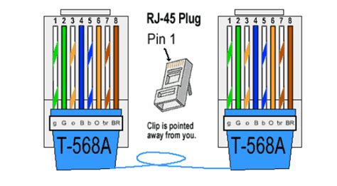 RJ45-liitin, jota käytetään Ethernet-yhteyksissä - Uutiset - Focc Technology Co., Ltd.