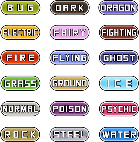 All pokemon types - Download Free Png Images