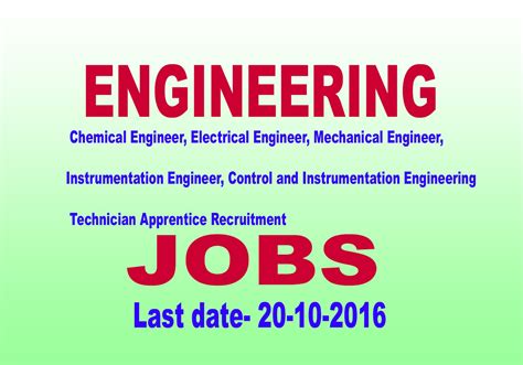 ENGINEERING JOBS: Chemical Engineer, Electrical Engineer, Mechanical Engineer, Instrumentation ...