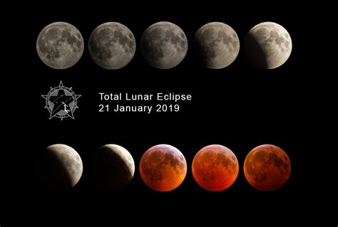 Lunar Eclipse live streaming - Astronomical Society of Edinburgh