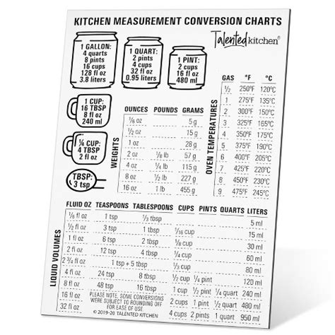 Talented Kitchen Talented Kitchen Conversion Chart Magnet - Metric Measurement Conversion For ...