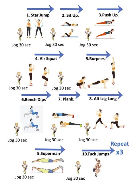 Circuit Training — Hawthorn Rowing Club