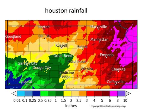 Kansas City Rainfall 2025 - Eddi Sarine