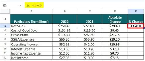 Horizontal Analysis Formula | Calculator (Example with Excel Template)