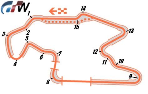 Trial Mountain Circuit - Gran Turismo Wiki-Gran Turismo tracks, cars ...