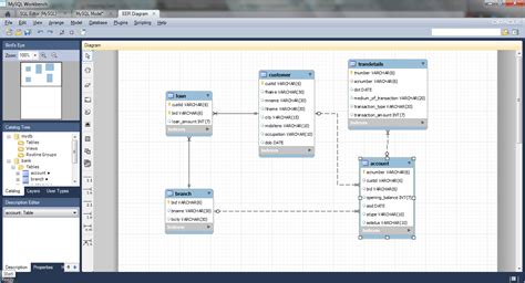 Create ER Diagram of a Database in MySQL Workbench – Tushar Soam – Medium