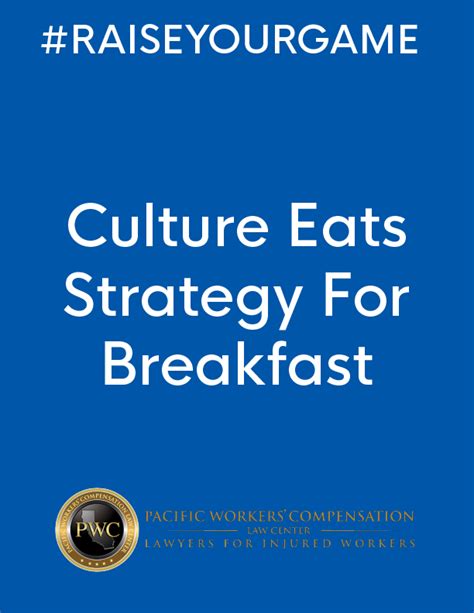 Culture Eats Strategy For Breakfast – Yuliya Benkhina