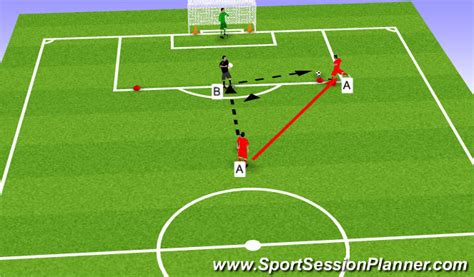 Football/Soccer: Shooting (Technical: Shooting, Beginner)