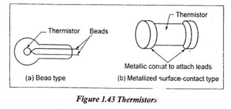 Thermistor | Types, Diagram, Working, Advantages, Application