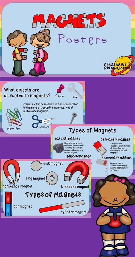 Elementary Physical Science Magnet Posters science visuals ...