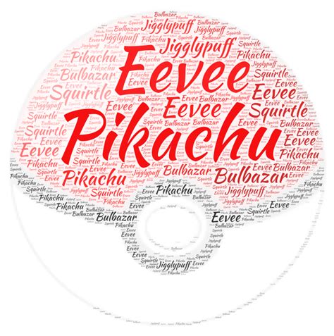 Pokémon – WordArt.com