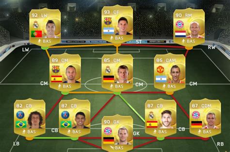 EA Sports announce special FIFA Ultimate Team - Team of the Year ...