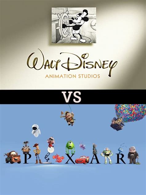 Walt Disney Animation Studios vs. Pixar | Walt disney animation studios ...