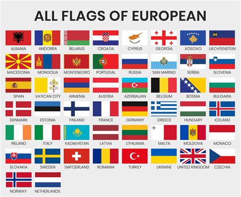 Flags of All European Countries in 2022 | All european countries, Flags of european countries ...