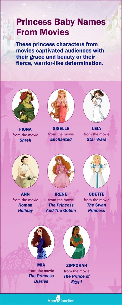 20 Most Beautiful Princess Names For Your Baby Girl