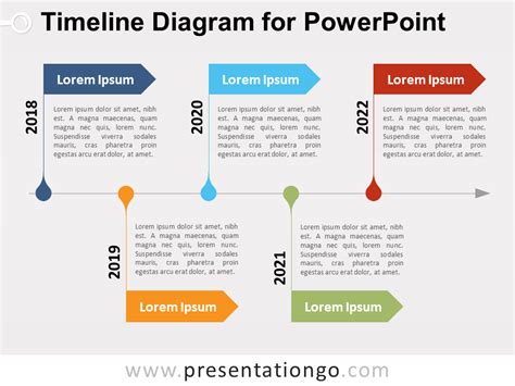 Timeline Diagram for PowerPoint with Pentagon Arrows