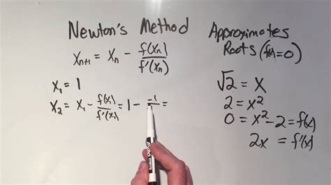 Newton's Method - YouTube