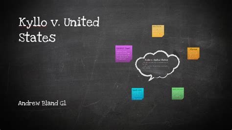 Kyllo v. United States by Andrew Bland on Prezi