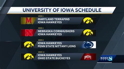 Iowa Hawkeyes release revised 2020 football schedule - YouTube