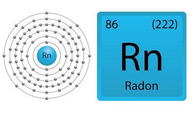 Radon Facts for Kids