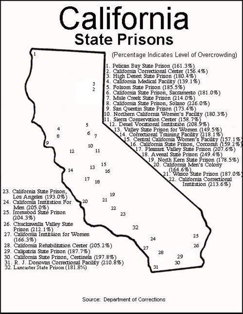 CALIFORNIA'S CROWDED PRISONS