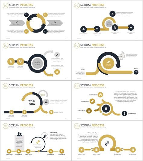 Scrum Process Flow Chart: A Visual Reference of Charts | Chart Master